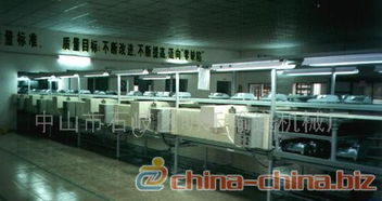 隧道式烘爐、熔爐及電爐制造 工業熱處理的精密設備